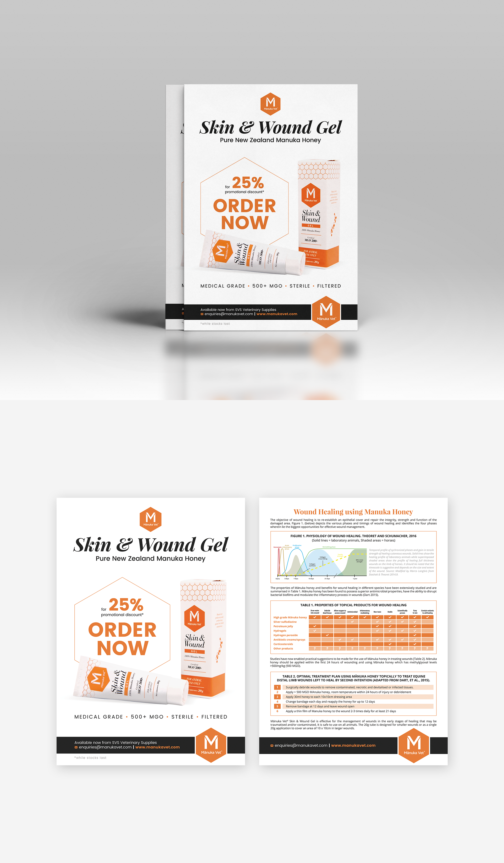Flyer for Manuka Vet NZ Limited1
